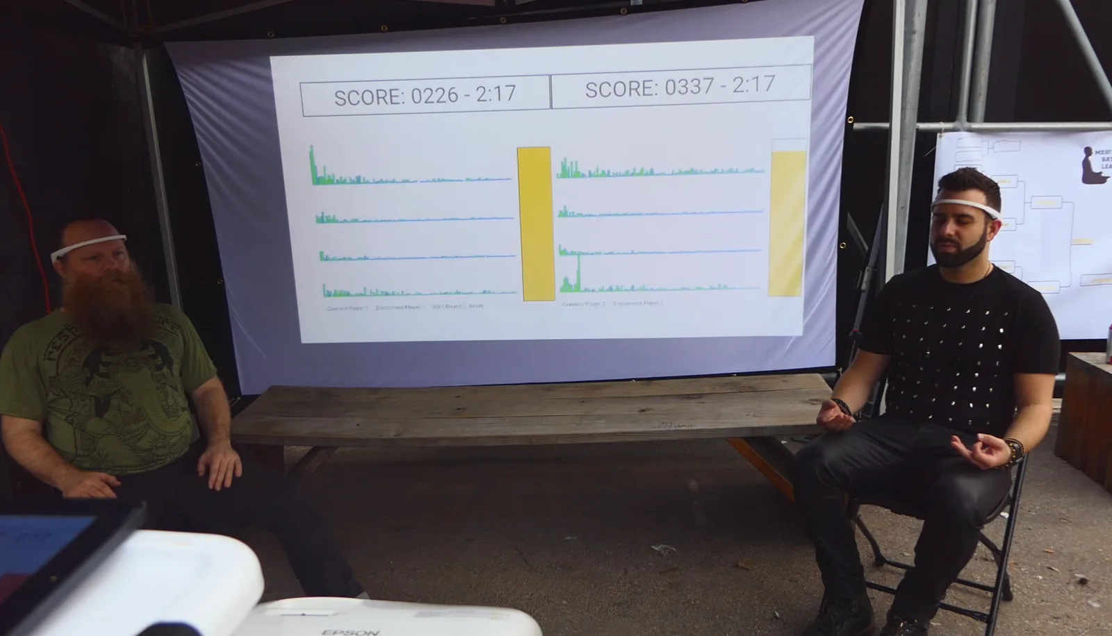 Two people wearing EEG headbands during a meditation battle